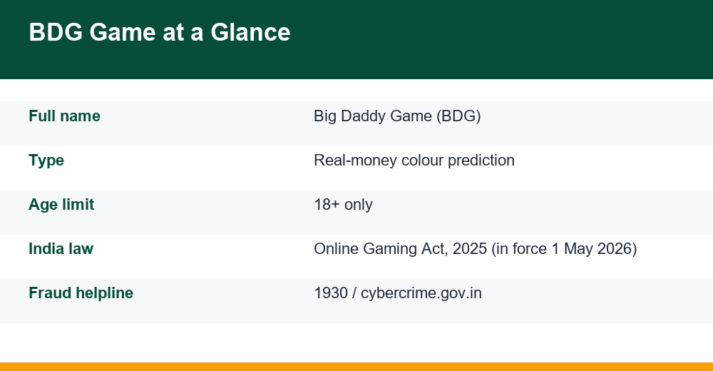 login safety checklist infographic for colour prediction apps